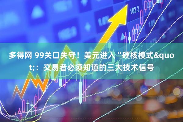 多得网 99关口失守！美元进入“硬核模式&quot;：交易者必须知道的三大技术信号