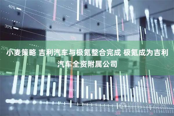 小麦策略 吉利汽车与极氪整合完成 极氪成为吉利汽车全资附属公司